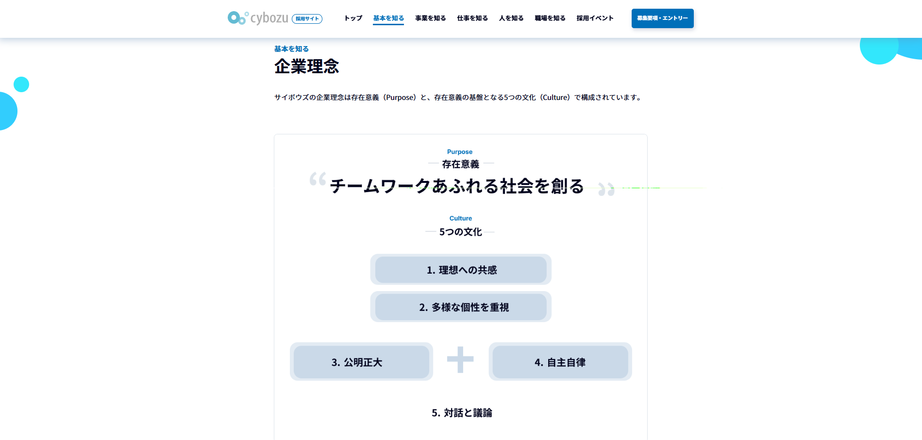 サイボウス株式会社公式サイトより。「チームワークあふれる社会を創る」